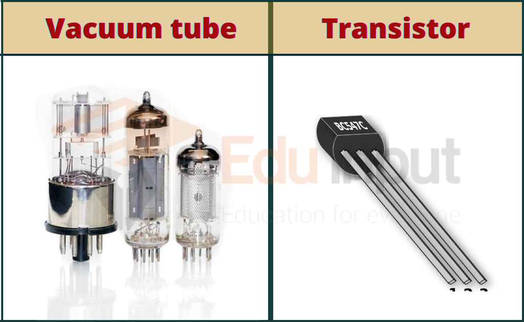 image showing the vacuum tube and transistor