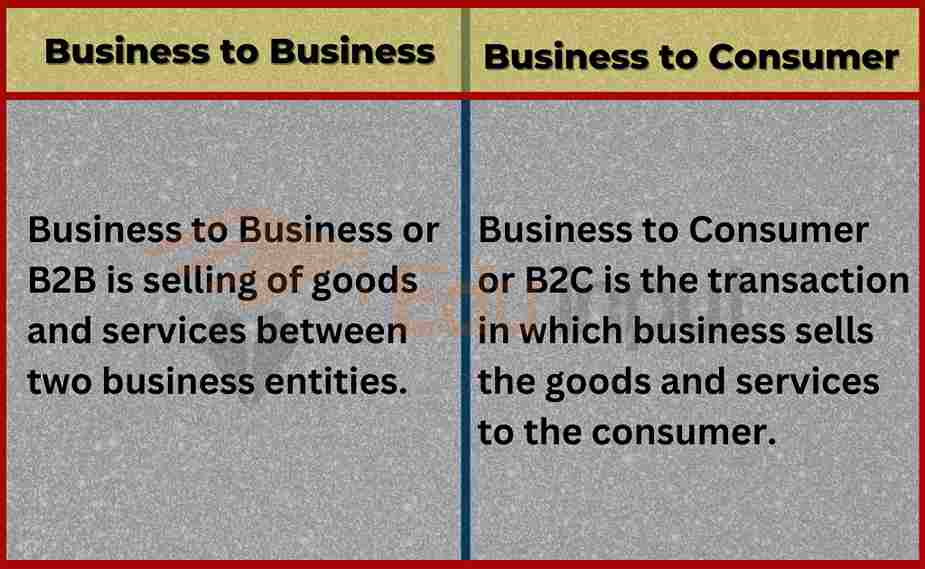 image showing the B2B vs B2C