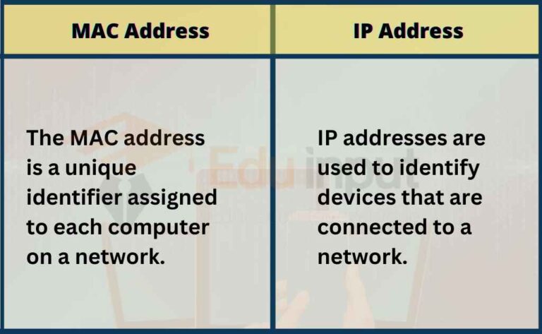 Difference Between Mac Address And Ip Address With Example