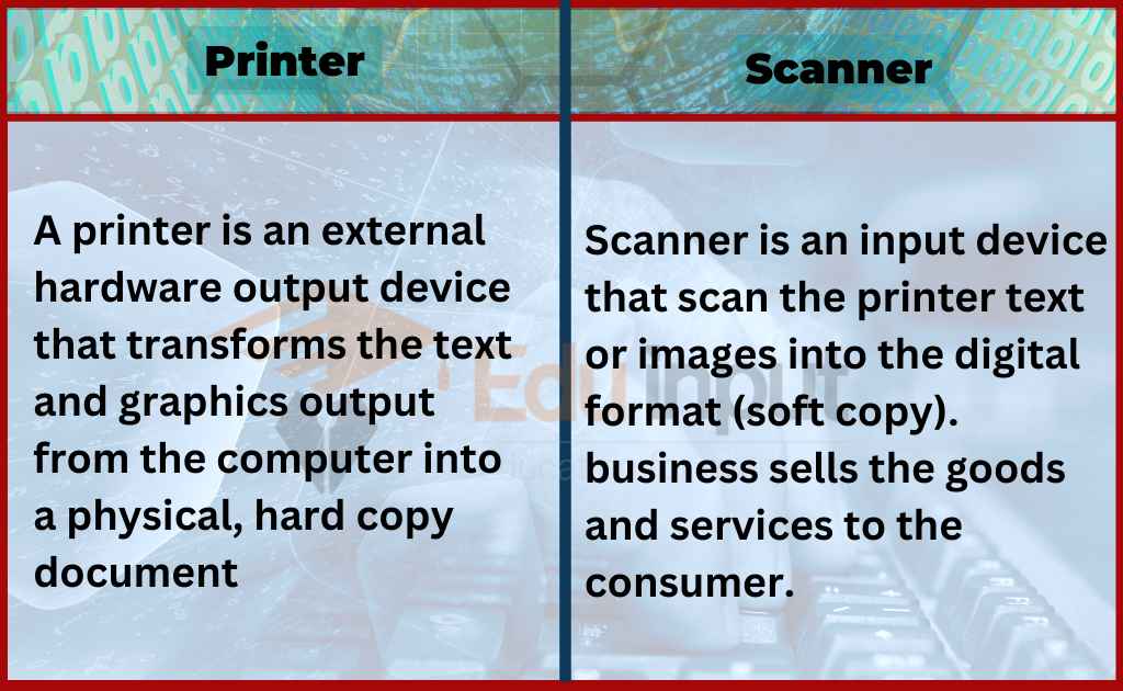 image showing the printer vs scanner