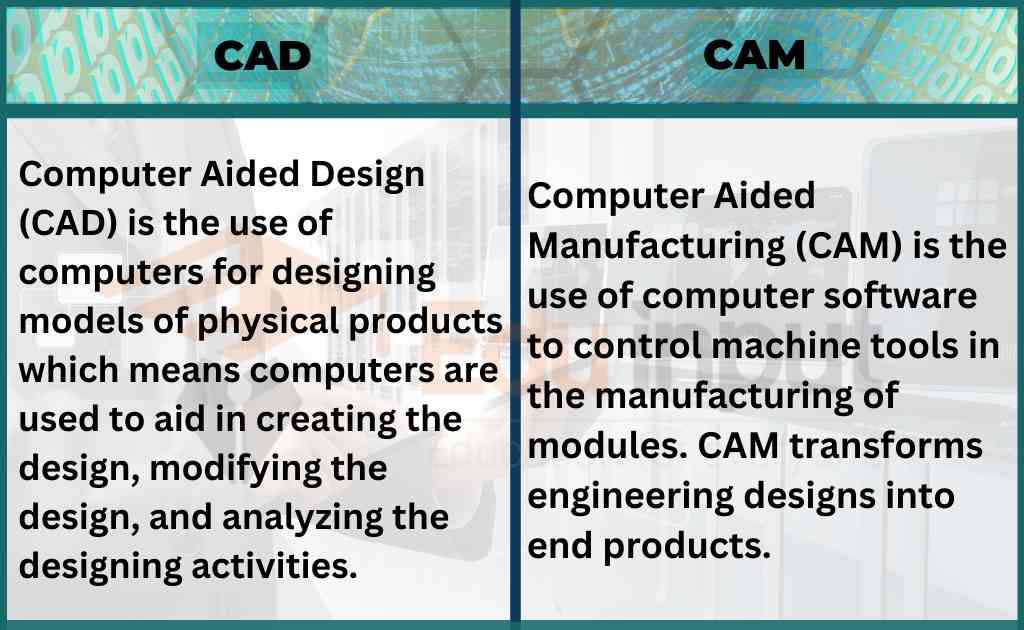 Difference Between CAD And CAM