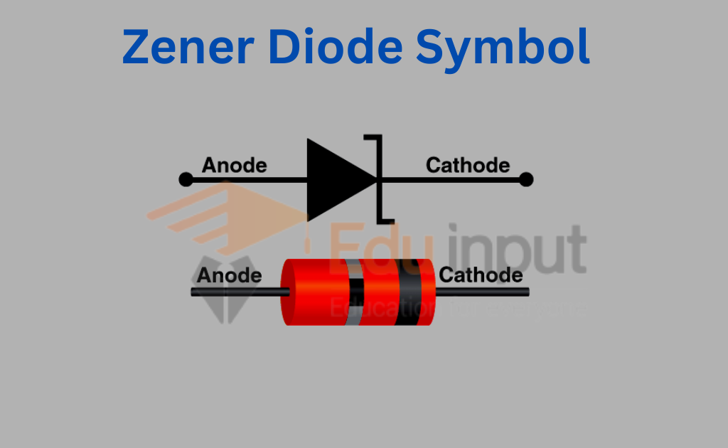 image showing the zener diode symbol