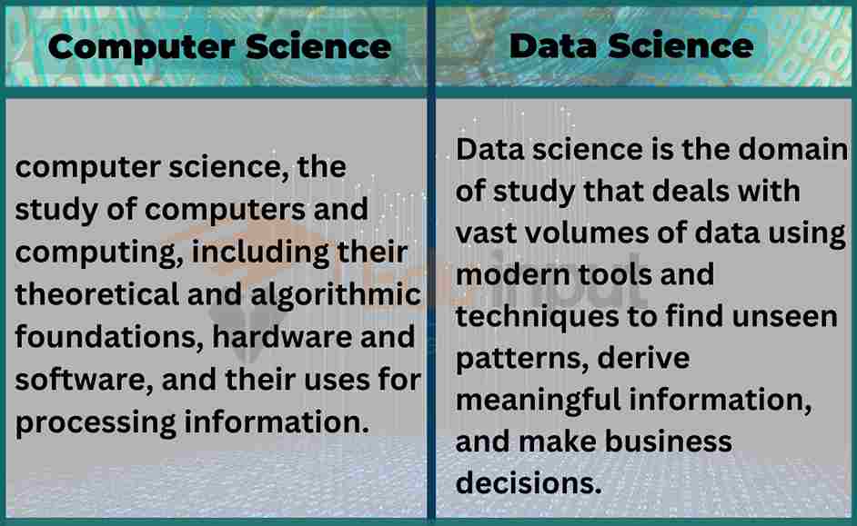 image showing the  computer science vs data science