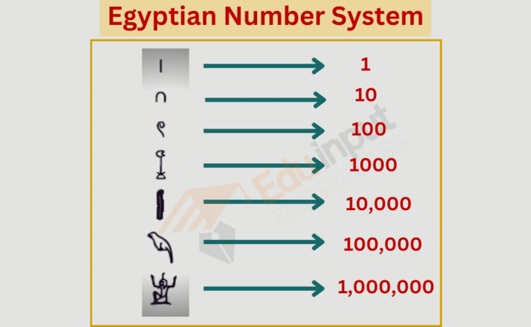 famous-ancient-egyptian-mathematics