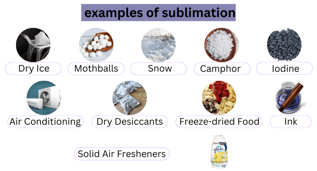 image showing Sublimation examples and pictures of sublimation