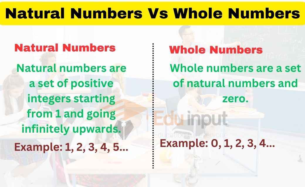 difference-between-natural-numbers-and-whole-numbers