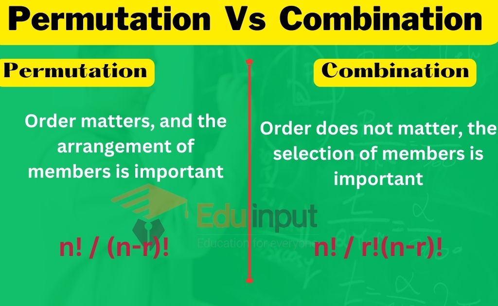 Difference between Permutation and Combination explained with examples