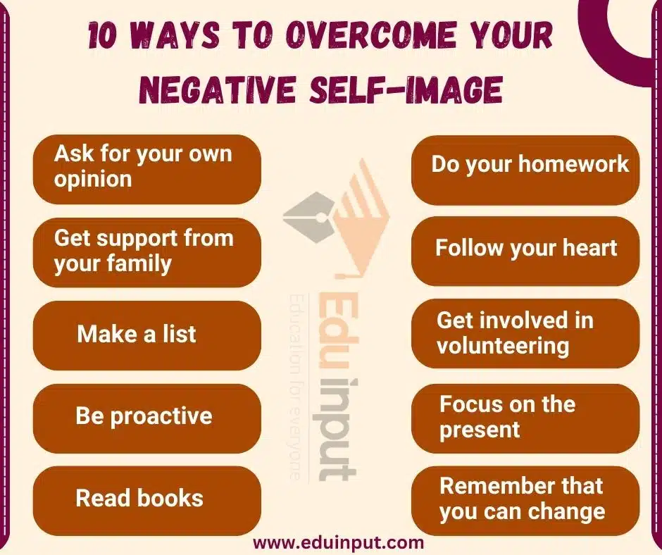 Image showing 10 Ways To Overcome Your Negative Self-Image