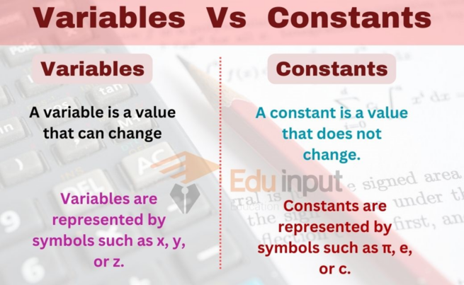 Difference Between Variables And Constants