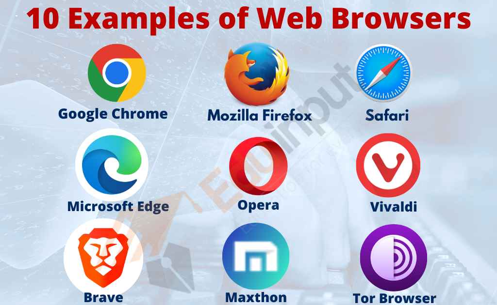 web browser presentation