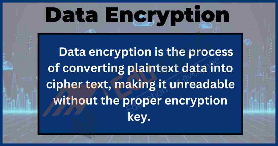 Data Encryption In The Cloud Types Examples And Software