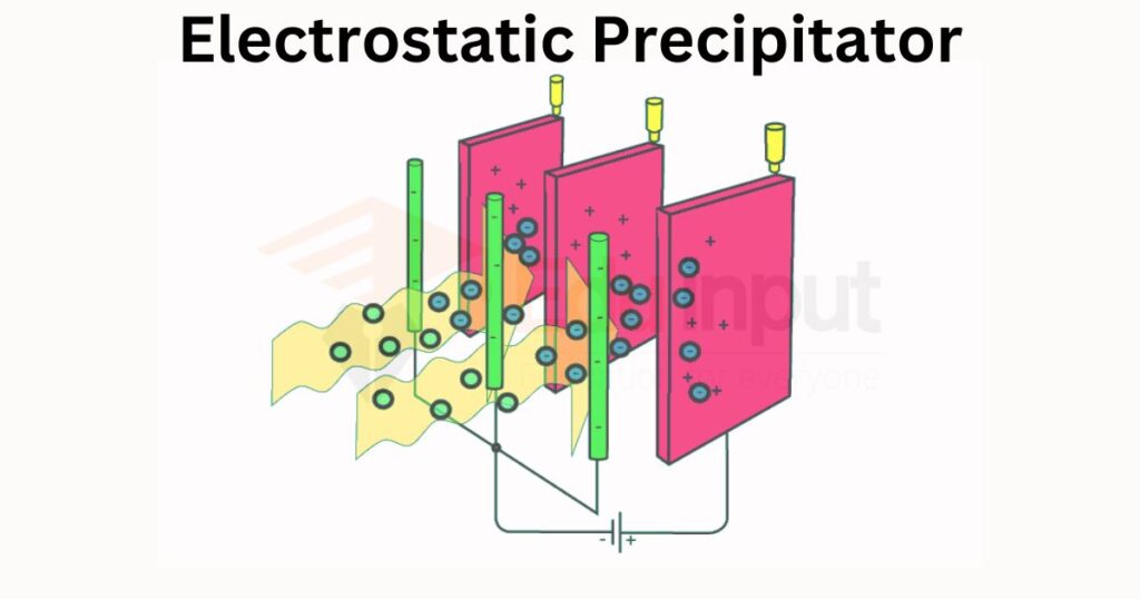 image showing the electrostatic precipitator