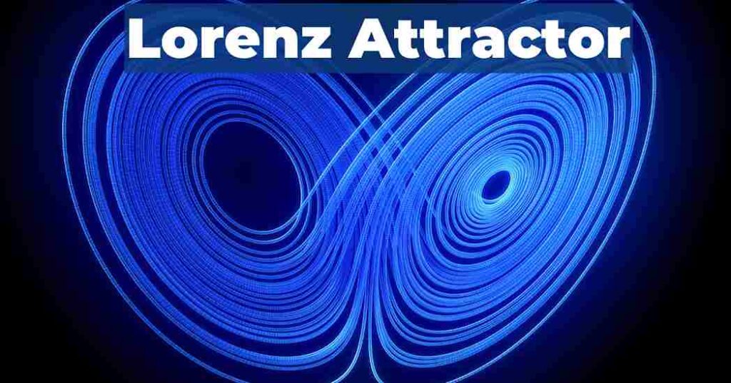 image showing the Lorenz Attractor