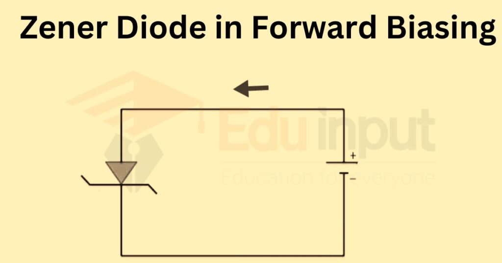 image showing the zener diode in forward biasing