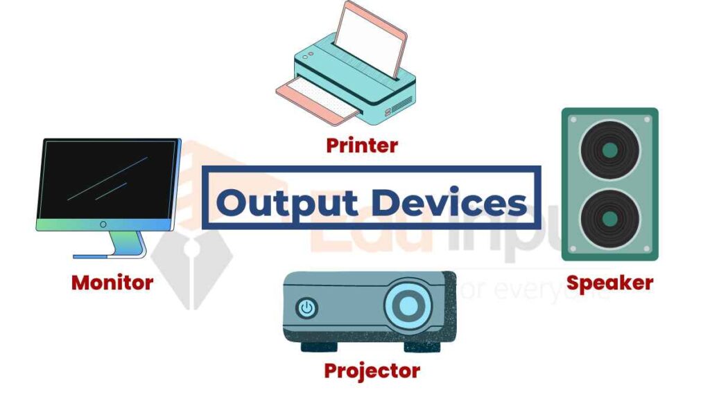 image showing the output devices