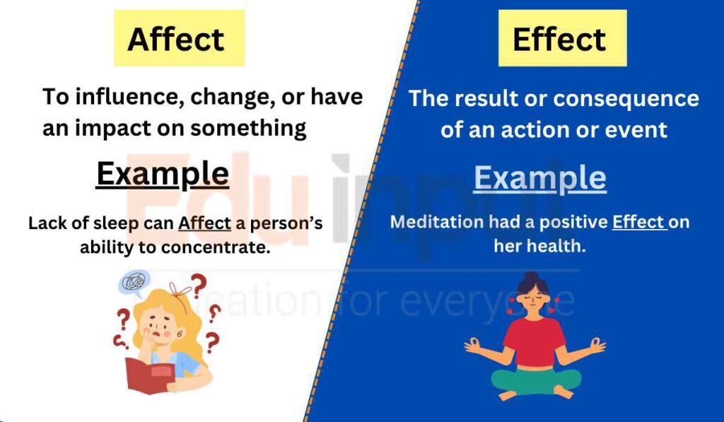 image showing difference between affect and effect