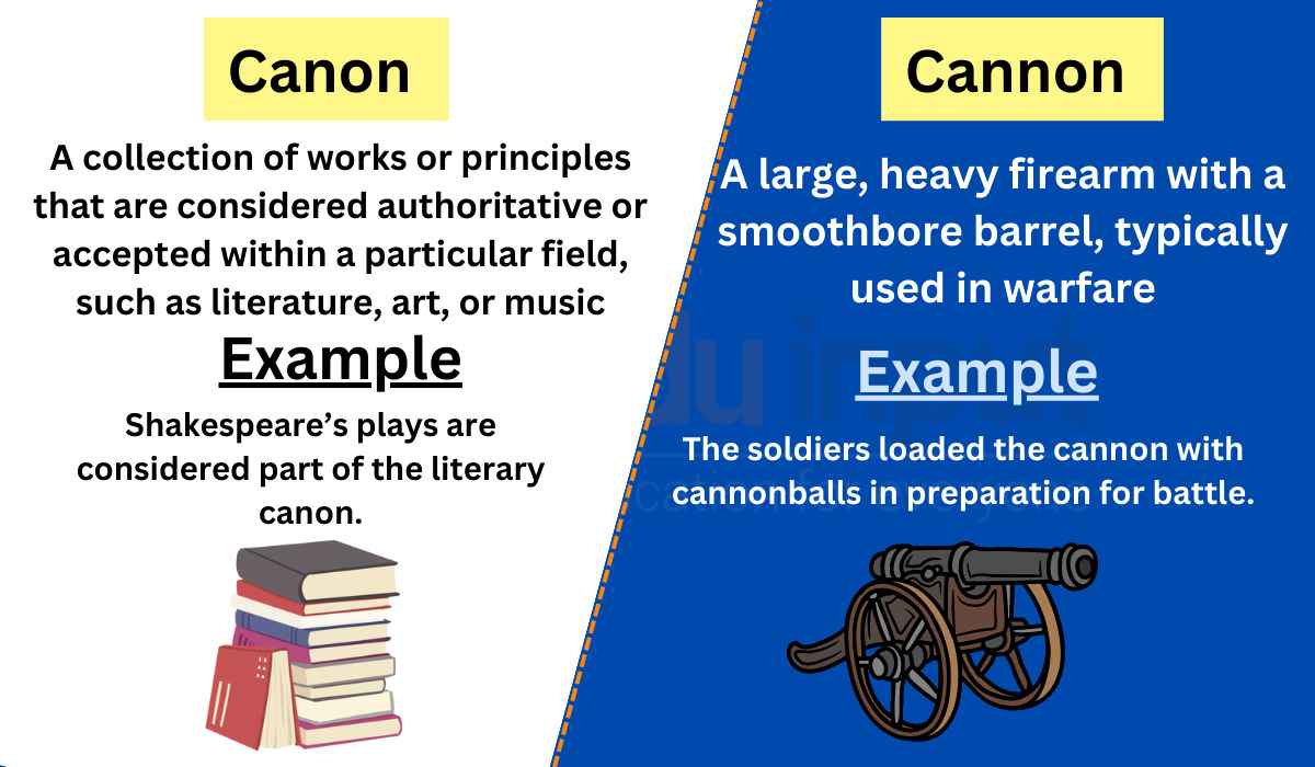 Canon vs. Cannon-Difference between and Examples