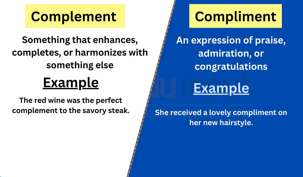 What are Parts of speech in English grammar? Eduinput