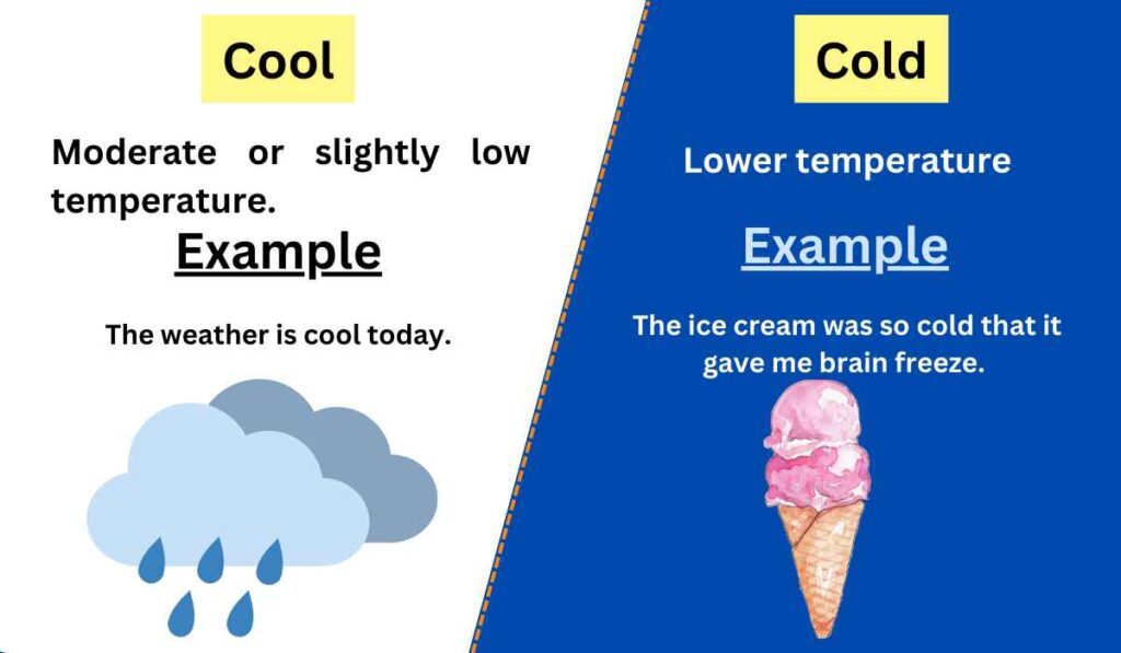 Image showing the difference between Cool and Cold