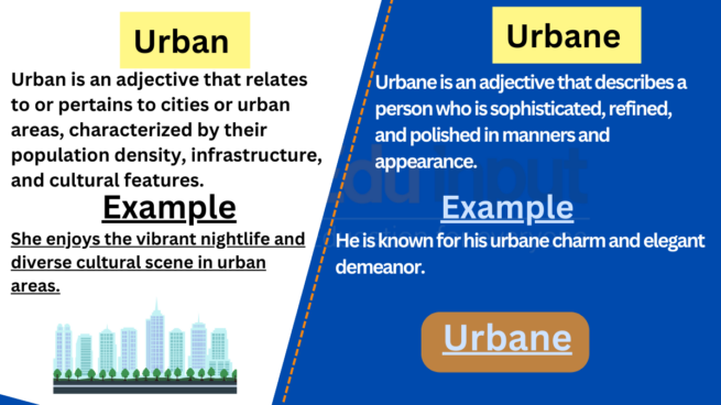 urban-vs-urbane-difference-between-and-examples