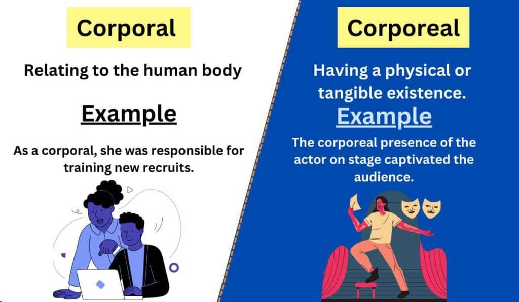 corporal-vs-corporeal-difference-between-and-examples