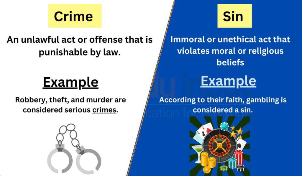 image showing Differences Between Crime and Sin