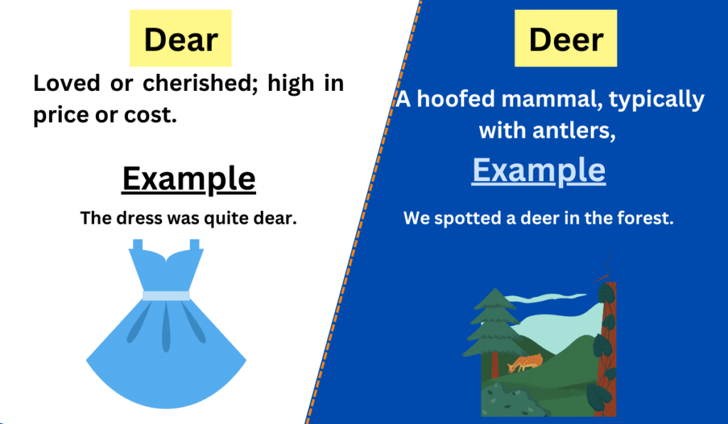 Image showing the difference between Dear and Deer
