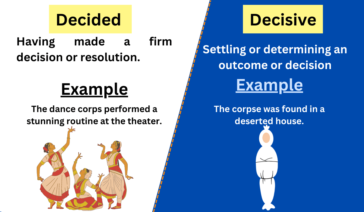 decided-vs-decisive-difference-between-and-example