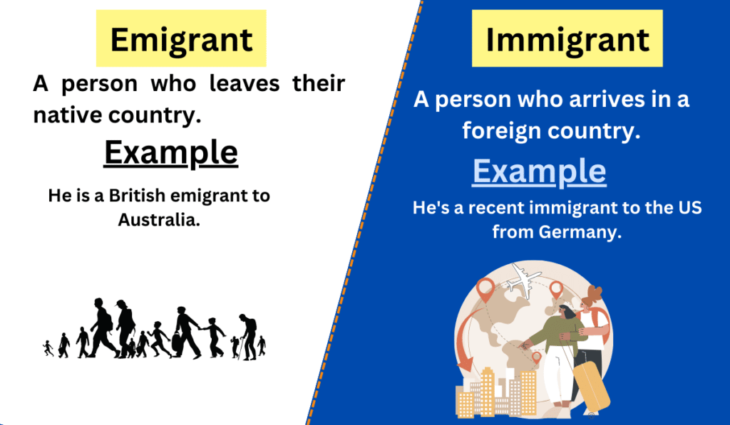 difference between the number of emigrants and the number of immigrants