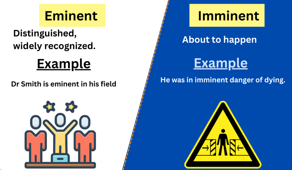 Image showing the comparison between Eminent and Imminent