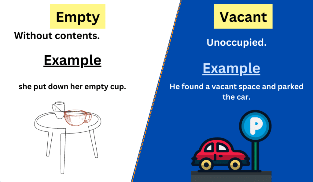 empty-vs-vacant-difference-between-and-examples