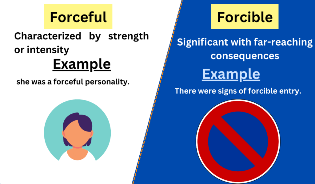 Image showing the comparison between Forceful and forcible