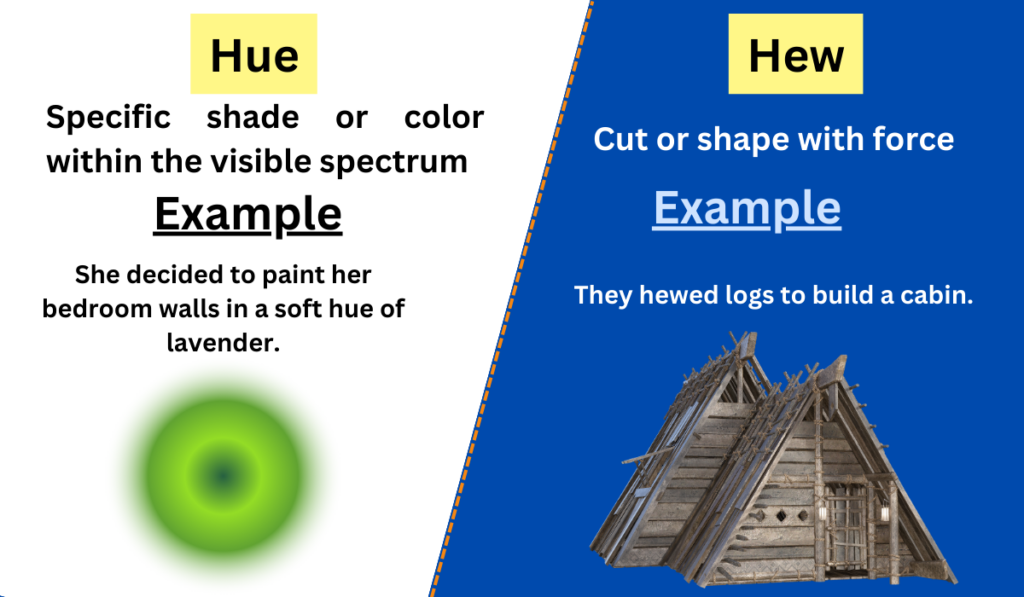Image showing the difference between Hue and Hew