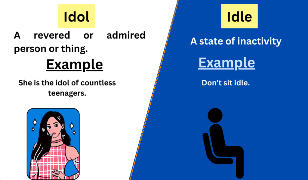 Image showing the Difference between Idol and Idle