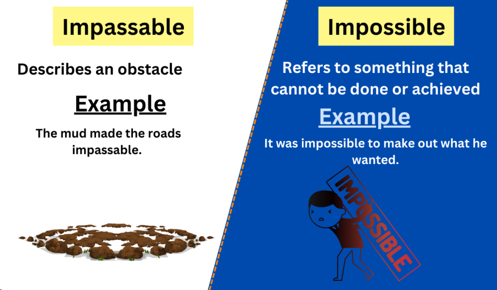 Image showing the Difference between Impassible and Impossible