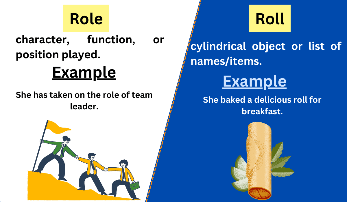 role-vs-roll-difference-between-and-examples