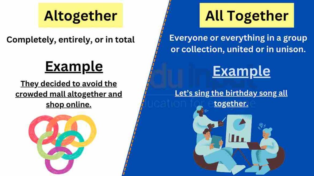 Altogether Vs All Together Difference Between And Examples