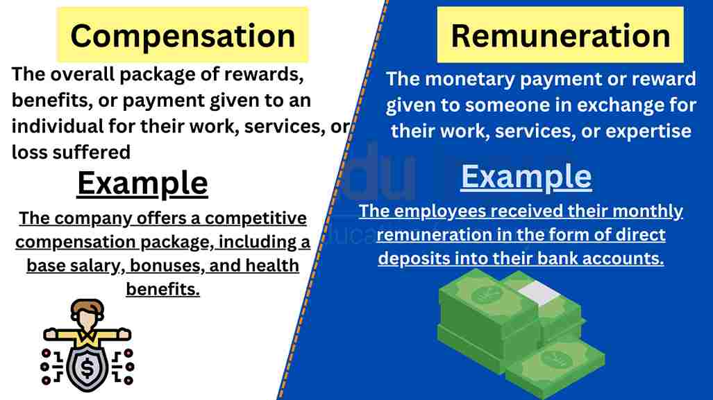 Compensation Vs Remuneration Difference Between And Examples