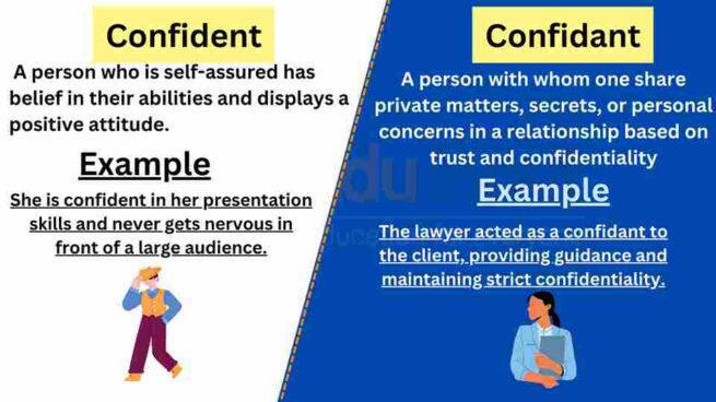 Confident vs Confidant-Difference Between and Examples