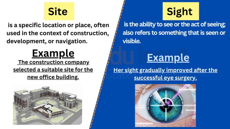 Cite vs. Site vs. Sight-Difference between and Examples