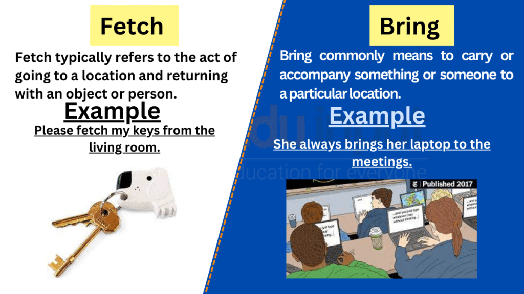 fetch-vs-bring-difference-between-and-examples