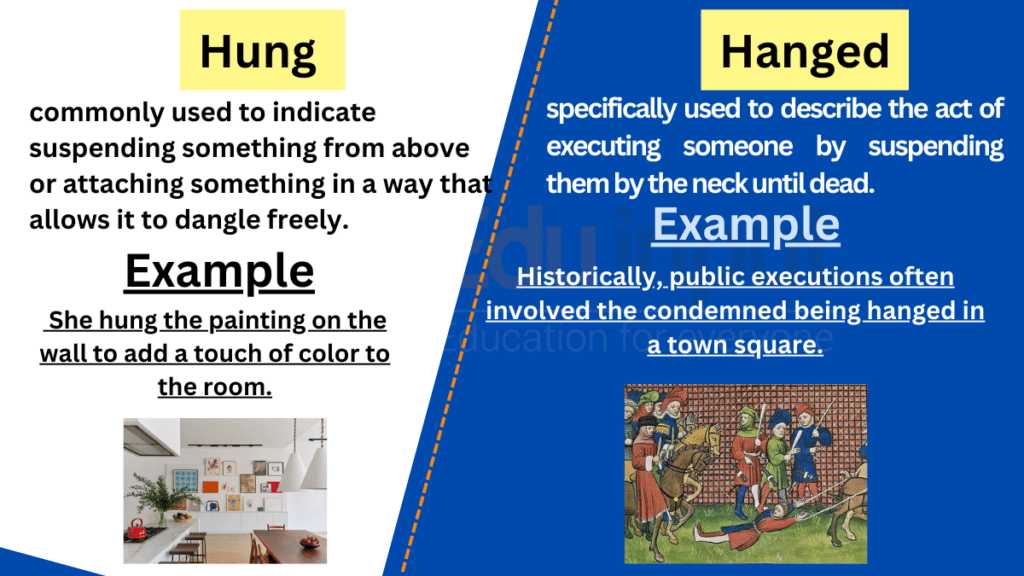 hung-vs-hanged-difference-between-and-examples