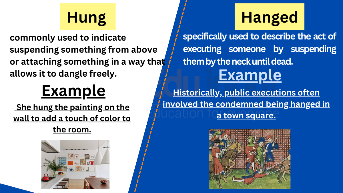 Hung Vs Hanged Difference Between And Examples