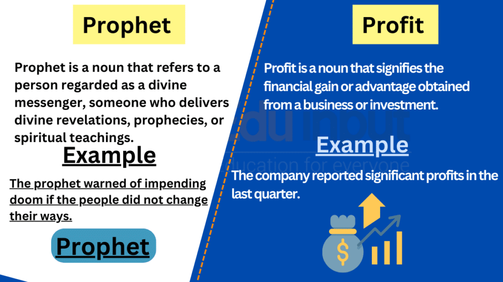 Prophet vs. ProfitDifference between and Examples