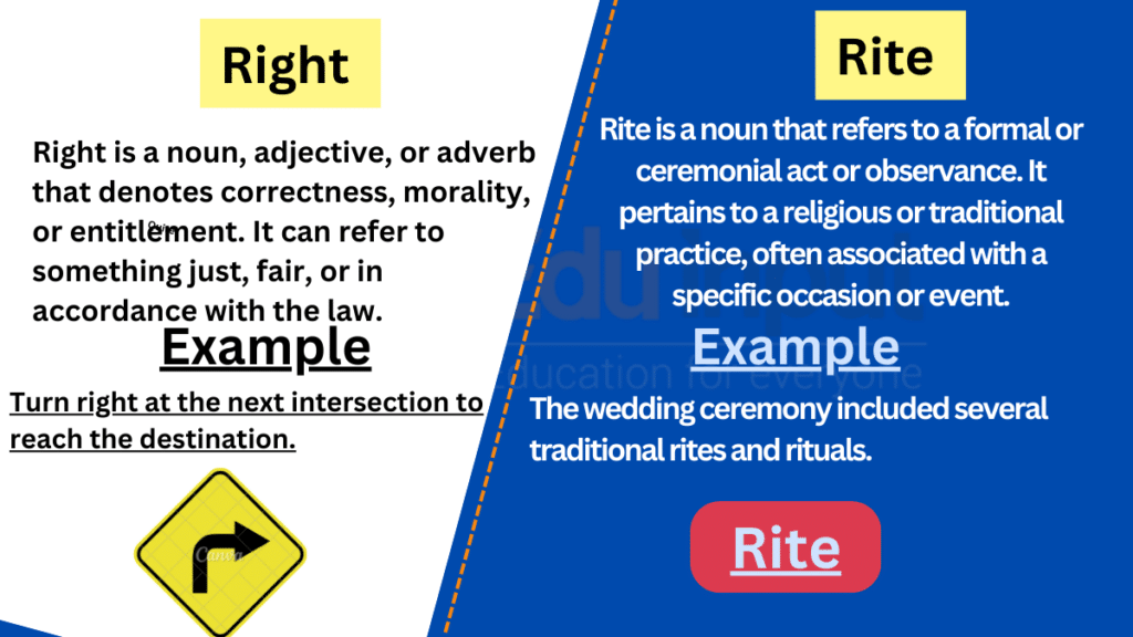 Right vs. RiteDifference between and Examples