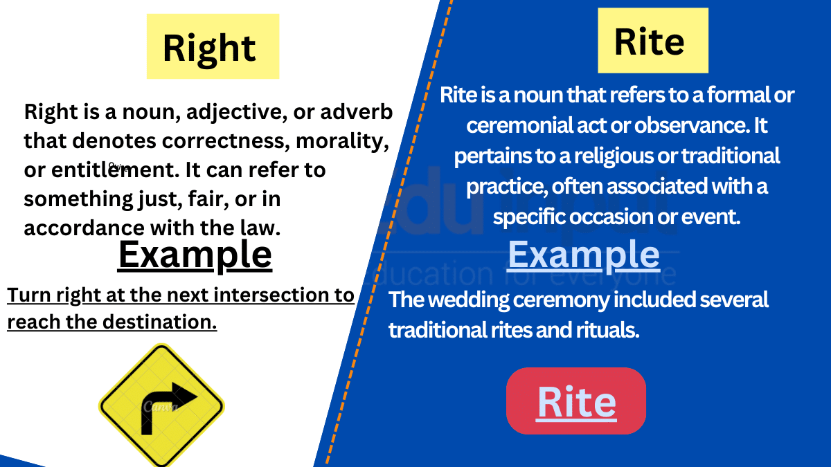 Right vs. RiteDifference between and Examples