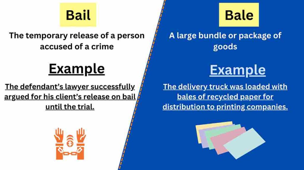 image of bail vs bale