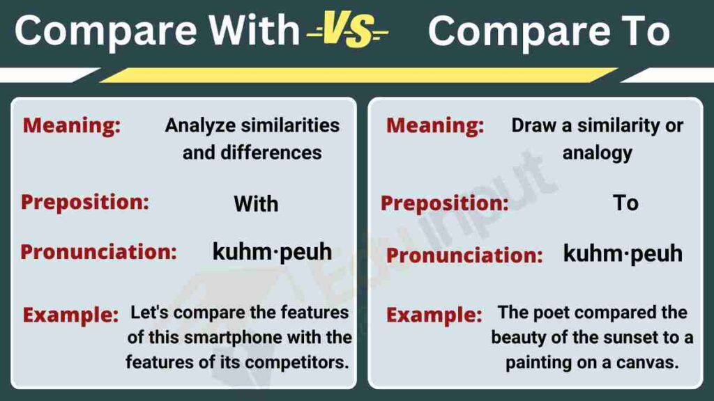 image showing the comparison between compare with and compare to