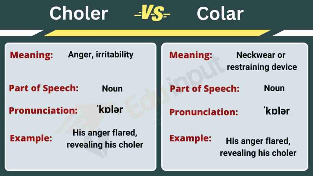 image showing the example and meaning of choler vs colar