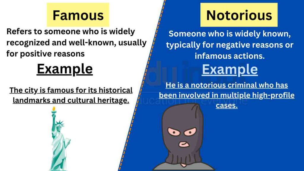 image of famous vs notorious